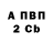 Alpha PVP СК Andvary Fury